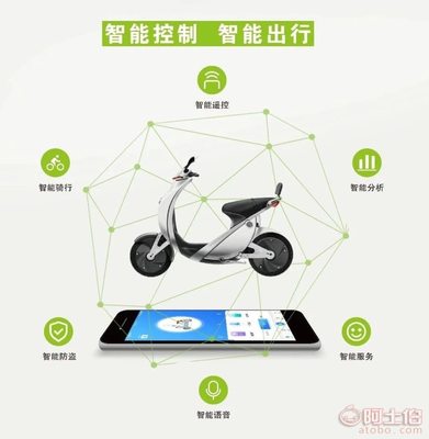 【電動車智能升級方案 簡直就是電動車廠家的福音!】 - 產品庫