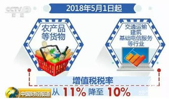 5月勞務(wù)服務(wù)新規(guī)來襲，你的錢袋子或?qū)⒂瓉碇卮罄茫? class=