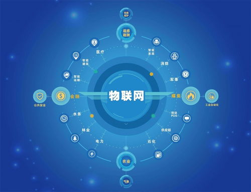 展覽庫 北京網絡技術服務領域的創新引擎